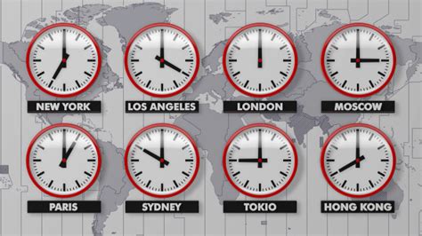 texas to philippines time|The World Clock .